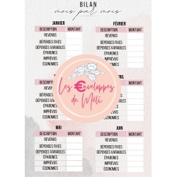 PLANNER BUDGET A5 (DIGITAL) - SPECIAL ENVELOPPES BUDGET - A5