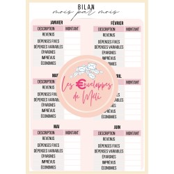 PLANNER BUDGET (DIGITAL) - SPECIAL ENVELOPPES BUDGET - A5