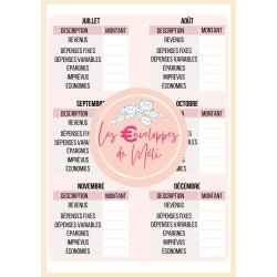 PLANNER BUDGET (DIGITAL) - SPECIAL ENVELOPPES BUDGET - A5